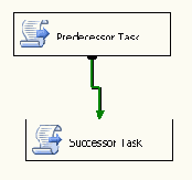 Редактор Control Flow