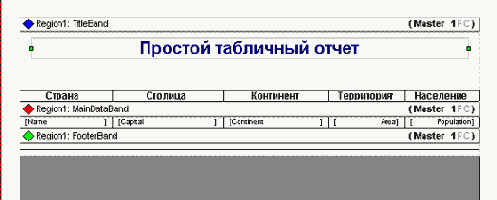 Простой табличный отчет