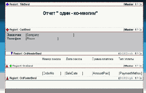 Отчет